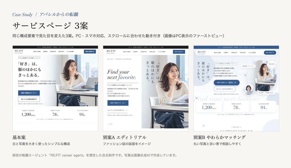 サービスページ3案のファーストビュー